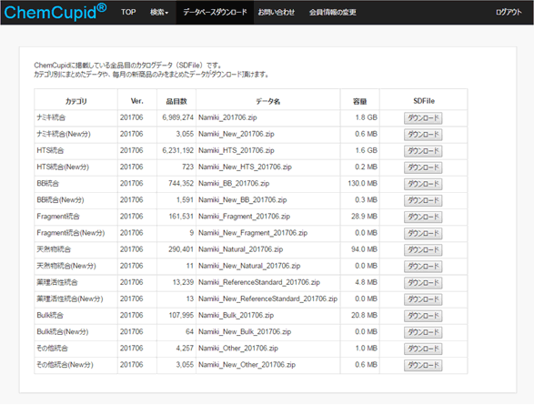 ChemCupid<sup>®</sup>ダウンロードページイメージ