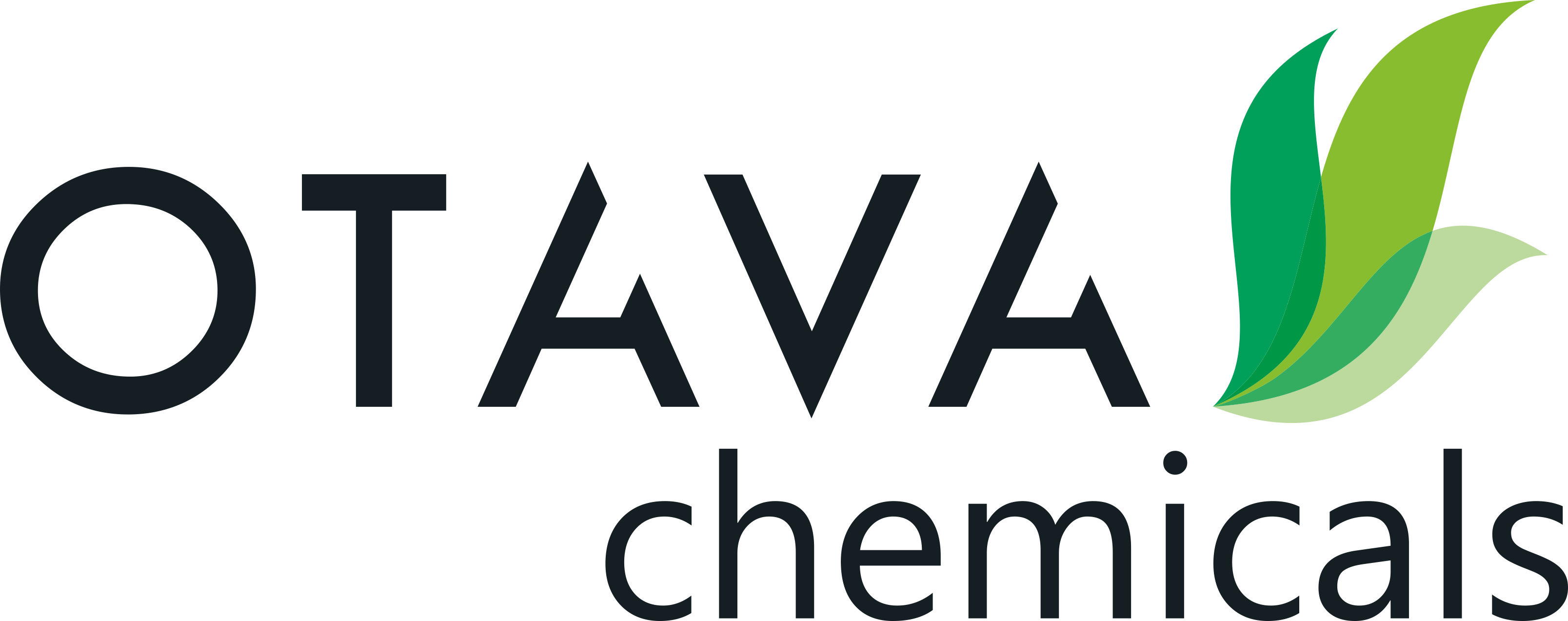 Otava chemicals