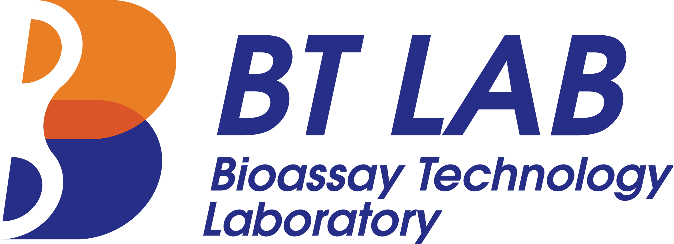 Bioassay Technology Laboratory